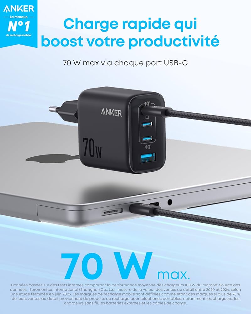 BOITE ANKER ZOLO 70W