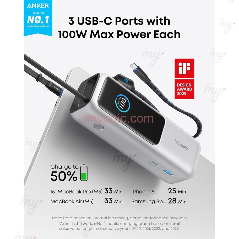 ANKER POWERBANK MULTI CHARGE 25K 165W