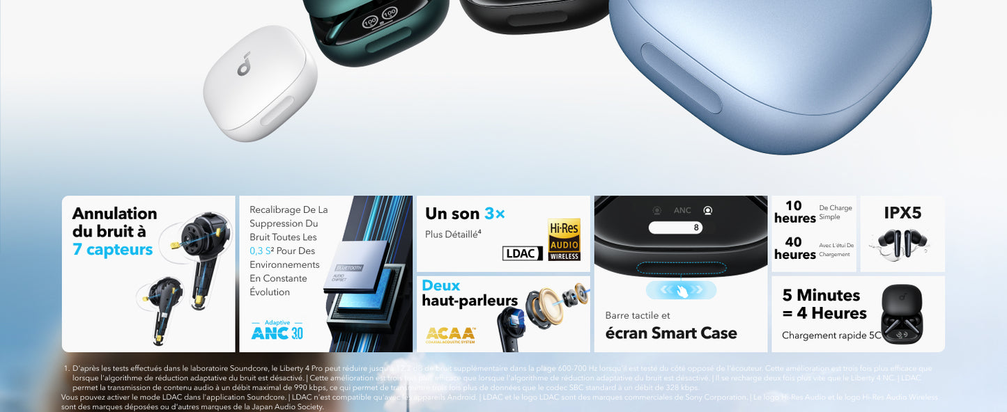 Soundcore Liberty 4 Pro