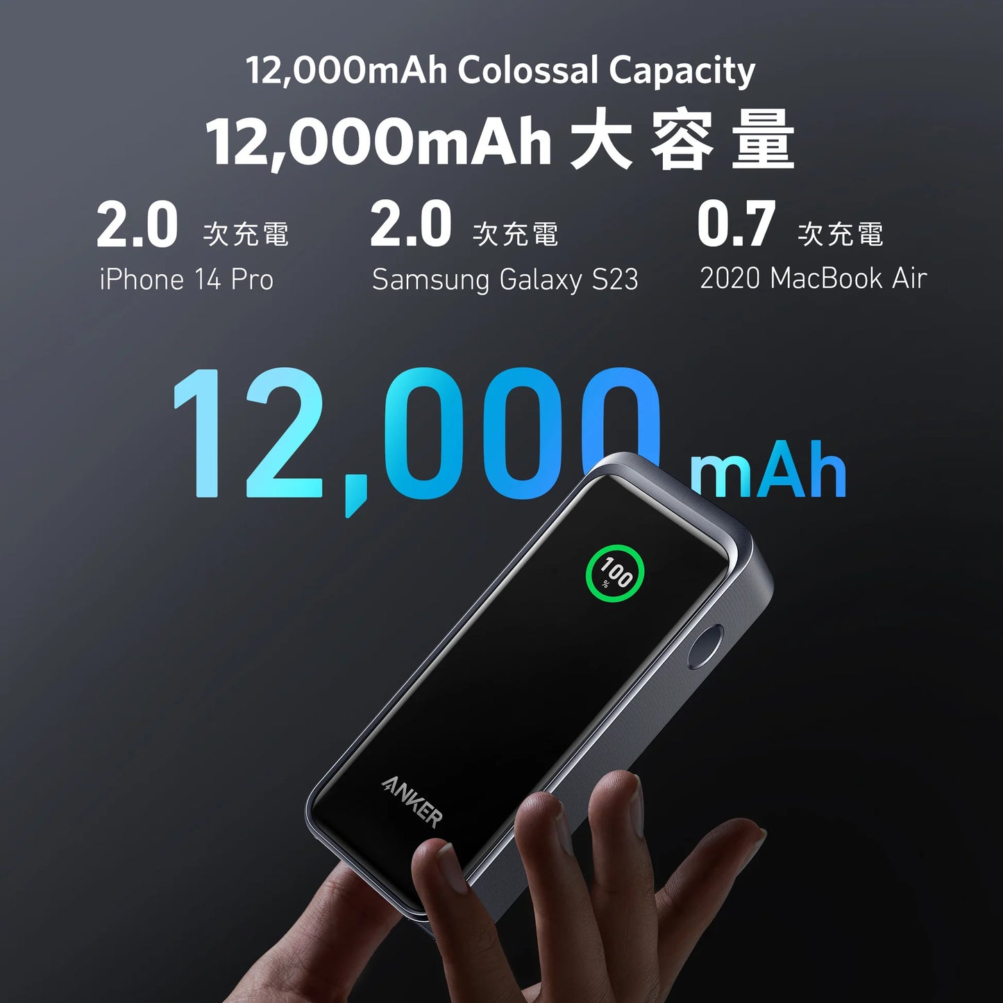 ANKER PRIME POWERBANK 12000mAh 130W