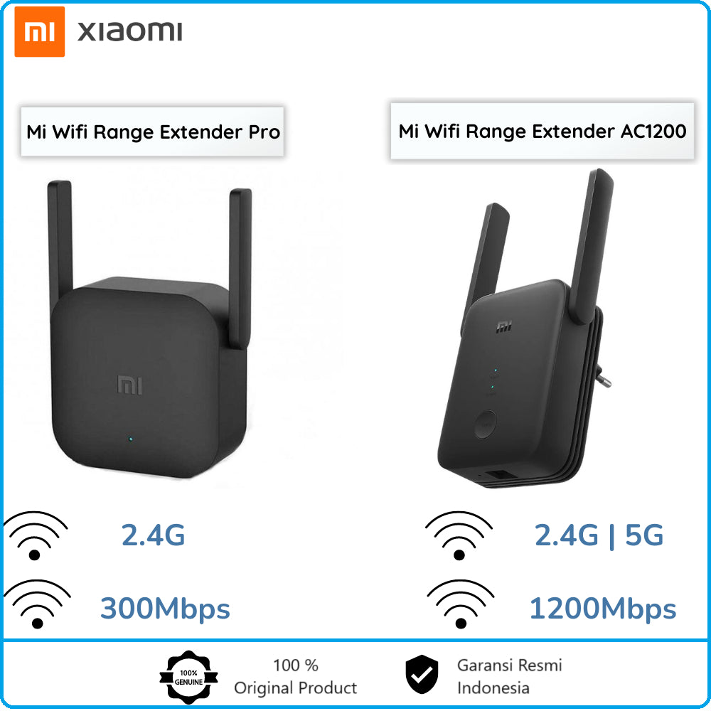 Mi WiFi Range Extender AC1200