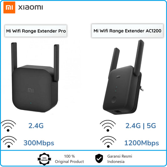 Mi WiFi Range Extender AC1200