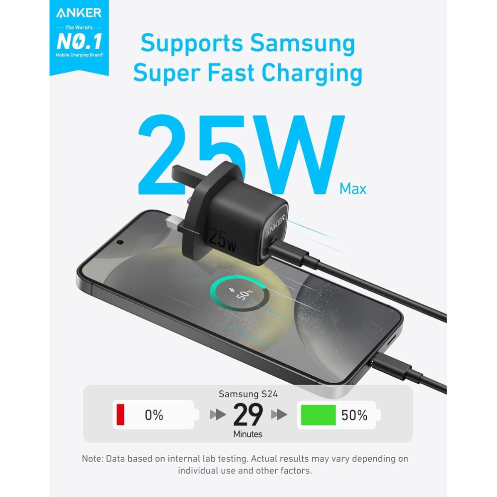 CHARGEUR ANKER 25W COMPLET