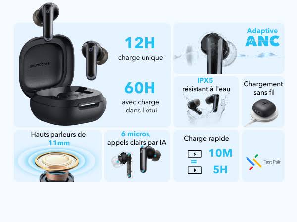 Soundcore P40i