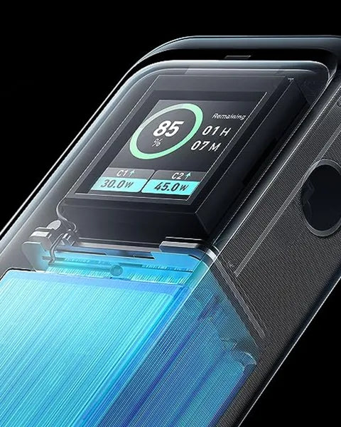 ANKER PRIME POWERBANK 12000mAh 130W