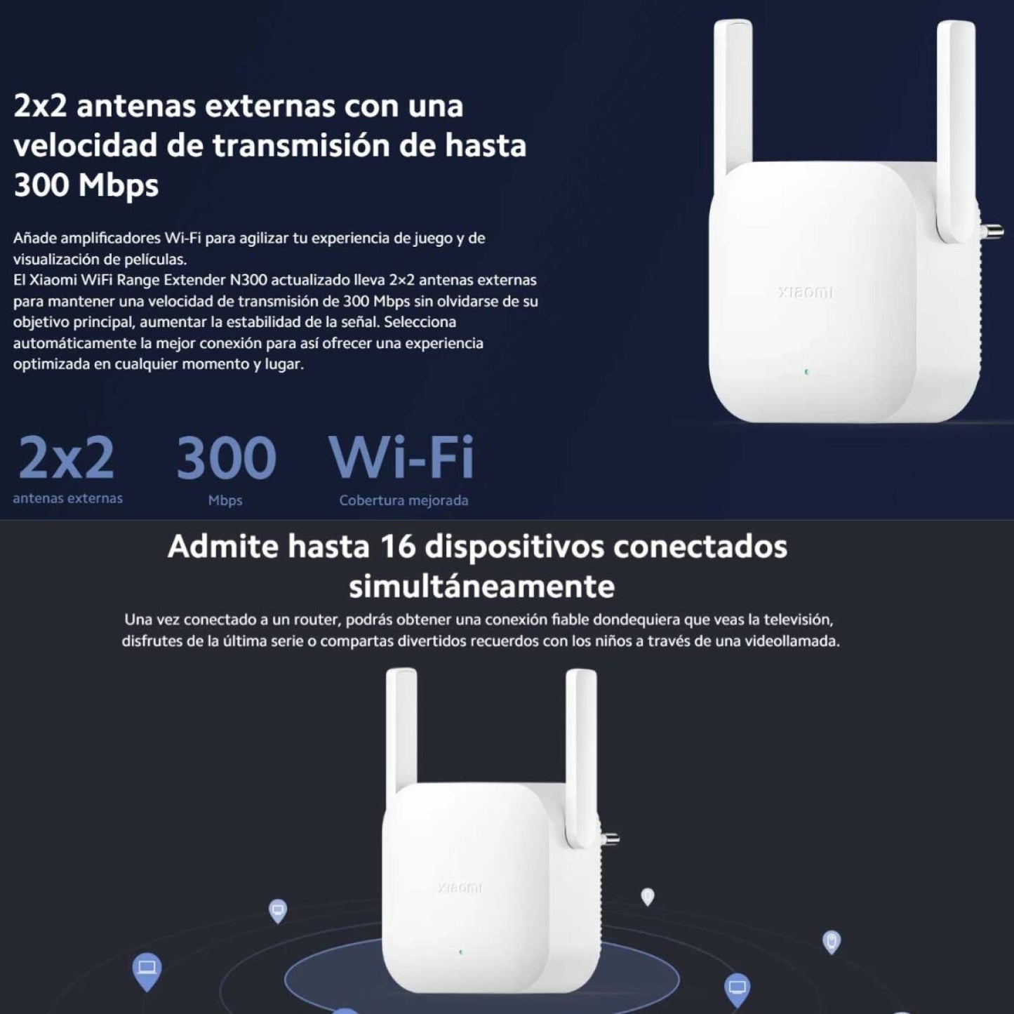 XIAOMI WIFI RANGE EXTENDER N300