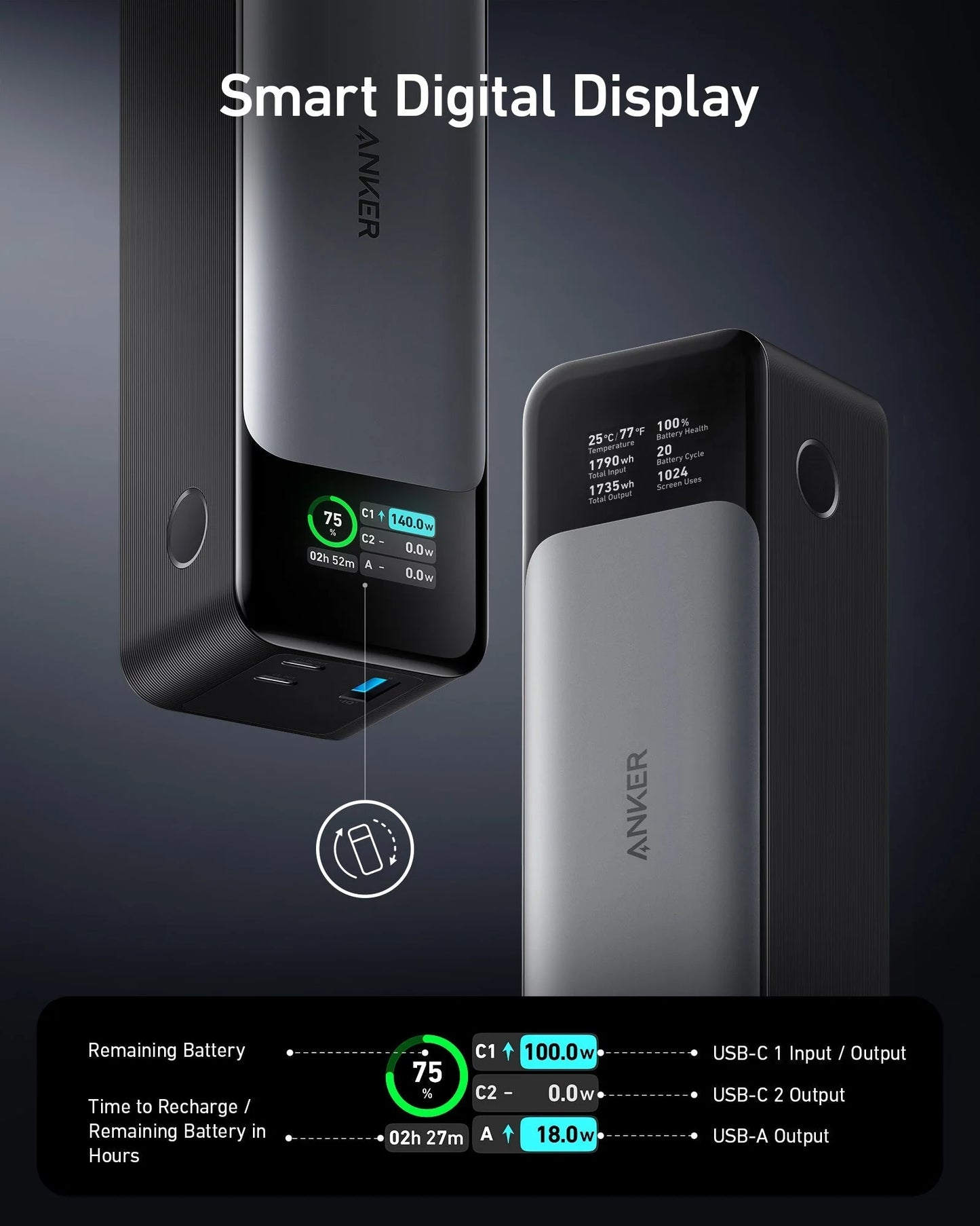 ANKER 737 POWER BANK 140W (PowerCore 24K)